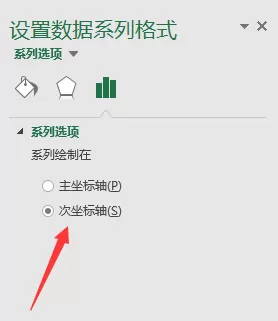 Excel表格中如何制作双坐标轴的图表?
