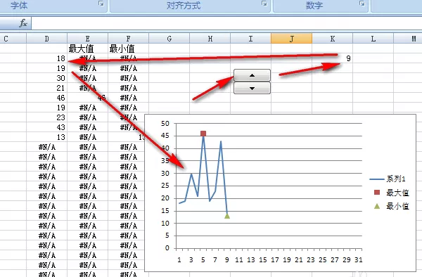 excel如何制作动态折线图表?excel制作动态折线图表教程