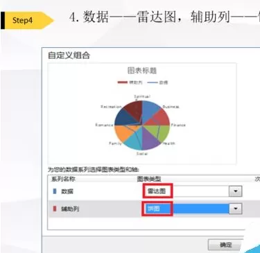 Excel如何制作叠加图表?Excel制作叠加图表的方法