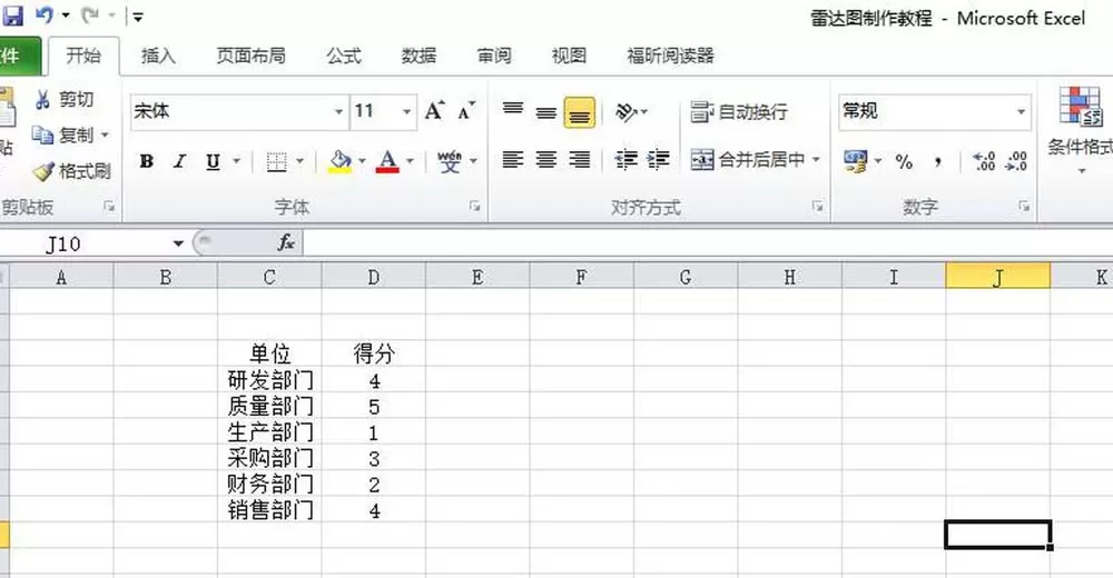 excel表格中如何制作部门评分的雷达图表?