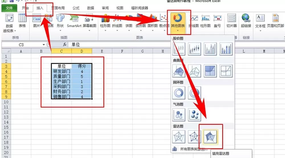 excel表格中如何制作部门评分的雷达图表?
