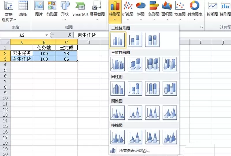 excel表格如何制作动态的人物形状的图表?