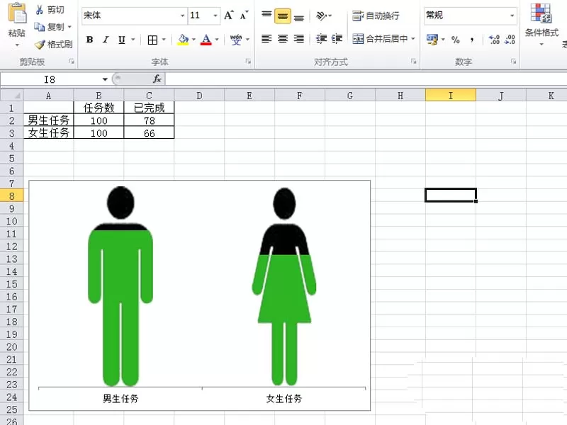 excel表格如何制作动态的人物形状的图表?
