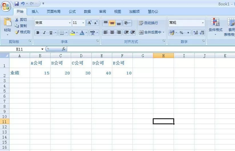 Excel表格中如何制作圆锥图表?制作圆锥图表的方法