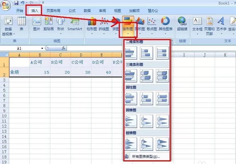 Excel表格中如何制作圆锥图表?制作圆锥图表的方法