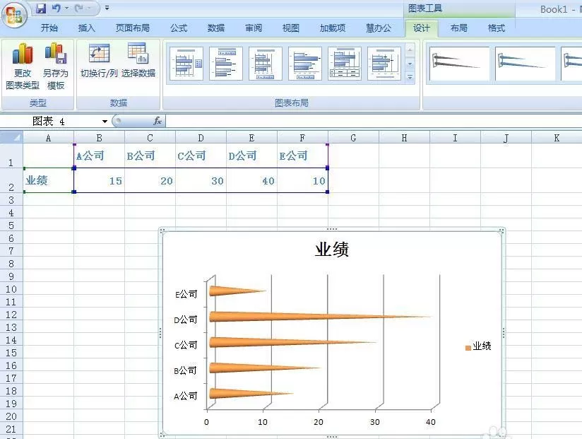 Excel表格中如何制作圆锥图表?制作圆锥图表的方法