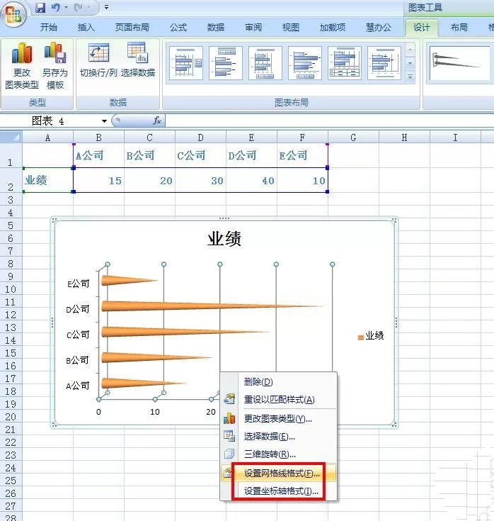 Excel表格中如何制作圆锥图表?制作圆锥图表的方法