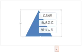 ppt如何把SmartArt图形添加动画效果?
