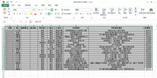 在Excel2013中如何创建数据透视表?创建数据透视表的方法