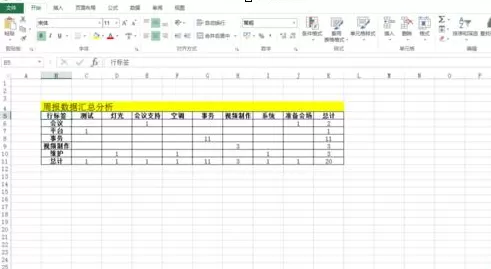 在Excel2013中如何创建数据透视表?创建数据透视表的方法