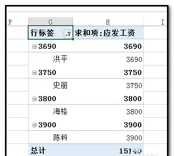 excel数据透视表如何筛选数值?excel数据透视表筛选数值教程