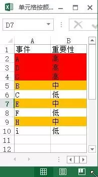在excel2013中设置按颜色进行排序的具体方法