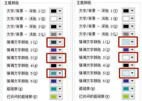 PPT幻灯片如何统一主题颜色?PPT幻灯片统一主题颜色教程