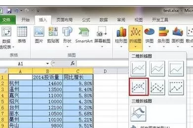 在excel中设置主次坐标轴的具体方法 excel怎么设置主次坐标轴