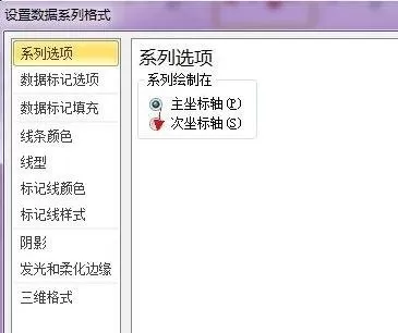 在excel中设置主次坐标轴的具体方法 excel怎么设置主次坐标轴