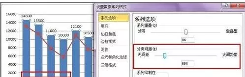 在excel中设置主次坐标轴的具体方法 excel怎么设置主次坐标轴