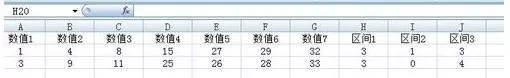 怎么在excel中统计区间数据?excel统计区间数据的图文教程