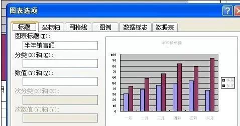 在excel图表中设置x轴的具体操作 如何在excel图表中设置x轴