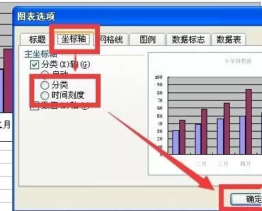 在excel图表中设置x轴的具体操作 如何在excel图表中设置x轴