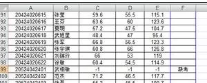 怎么在excel单元格中使用计数函数?excel单元格使用计数函数的方法