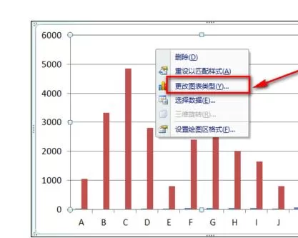 如何解决Excel图表操作时系列数据太小选不中的问题?