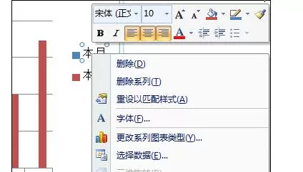 如何解决Excel图表操作时系列数据太小选不中的问题?