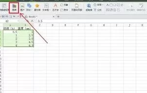 wps怎样制作回归直线?wps制作回归直线的具体操作