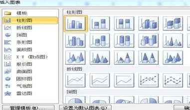怎么在excel表格中进行数据透析?在excel表格中进行数据透析的教程
