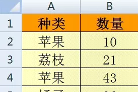 在excel中使用公式求值查看函数公式运算过程的方法