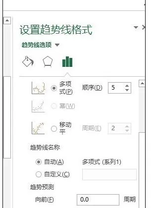 在Excel表格中显示曲线函数公式的具体方法