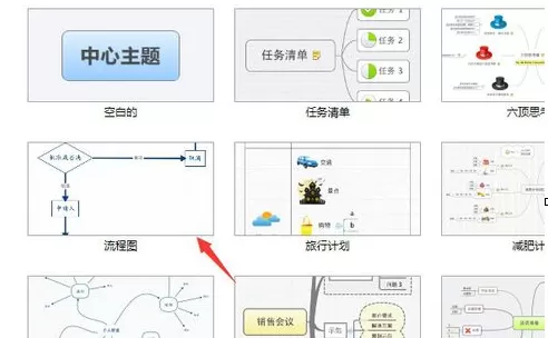 XMind如何创建流程图?XMind创建流程图教程