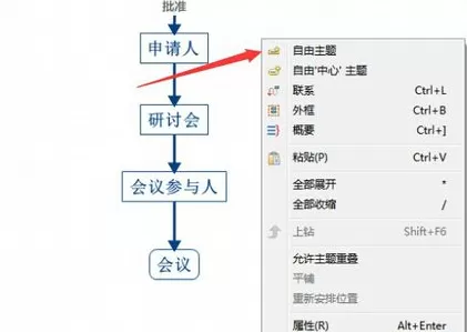 XMind如何创建流程图?XMind创建流程图教程