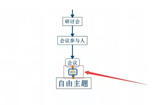 XMind如何创建流程图?XMind创建流程图教程