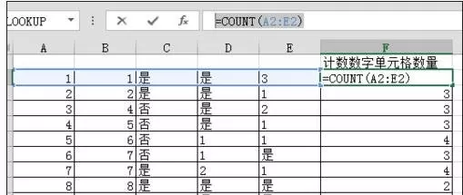 怎么在excel表格中使用count函数?在excel表格中使用count函数的方法