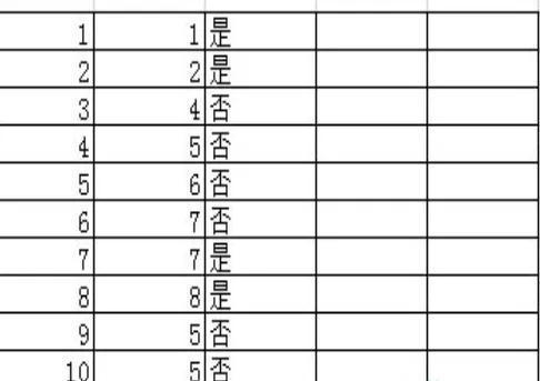 怎么在excel表格中使用count函数?在excel表格中使用count函数的方法