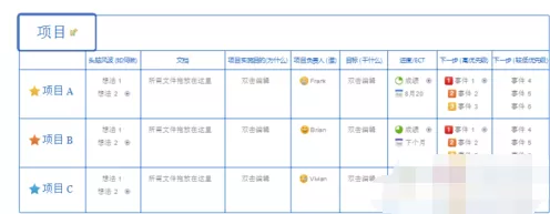 怎样使用XMind电子表格?使用XMind电子表格教程
