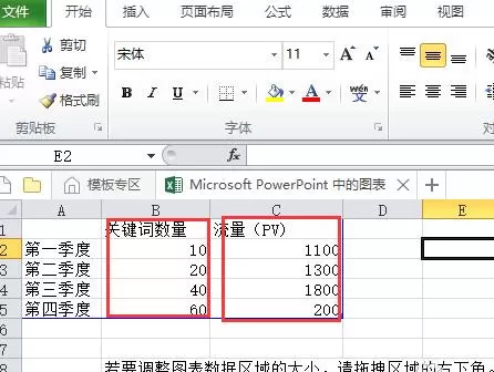 怎么在ppt2010表格中插入次坐标轴?ppt2010表格插入次坐标轴的教程