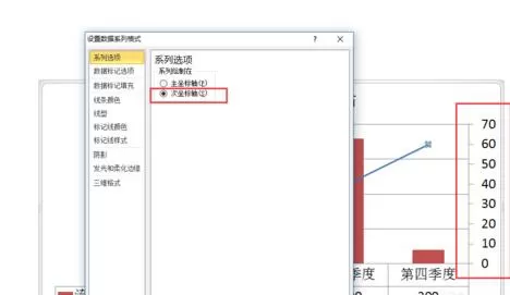 怎么在ppt2010表格中插入次坐标轴?ppt2010表格插入次坐标轴的教程