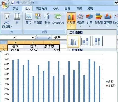 怎么在excel中添加双纵向坐标?在excel中添加双纵向坐标的教程