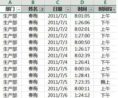 怎么在excel中定位可见的单元格?在excel中定位可见的单元格的方法