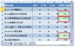 怎么在excel2010数据中筛选出最大值?excel2010筛选出数据最大值的方法