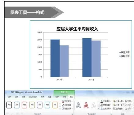 怎么在powerpoint2016中制作图表?在powerpoint2016中制作图表的教程