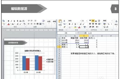 怎么在powerpoint2016中制作图表?在powerpoint2016中制作图表的教程