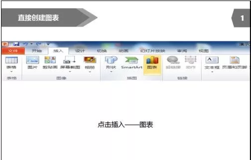 怎么在powerpoint2016中制作图表?在powerpoint2016中制作图表的教程