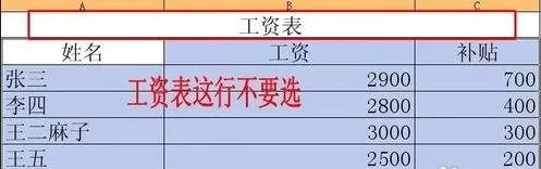 WPS表格如何按姓氏排序?WPS表格按姓氏排序教程