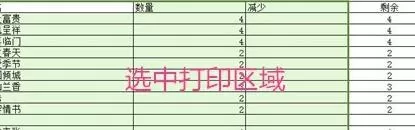 wps如何调整打印区域?wps调整打印区域教程