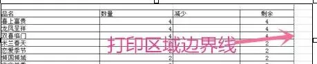 wps如何调整打印区域?wps调整打印区域教程