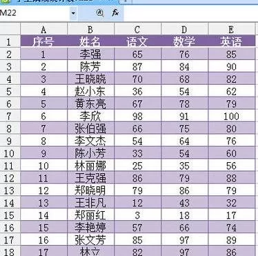 wps表格怎样套用样式?wps表格套用样式的方法