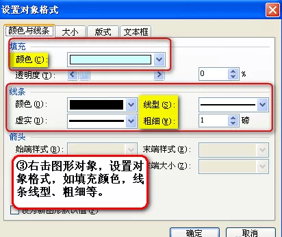 WPS如何制作组织结构图?WPS制作组织结构图教程