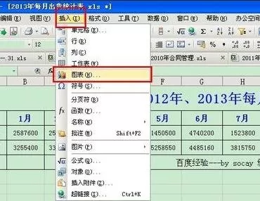 WPS表格如何做数据对比图?WPS表格做数据对比图教程